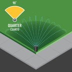 Brass Flush Head Quarter Pattern Sprinklers Nozzles (2-pack) | 53052