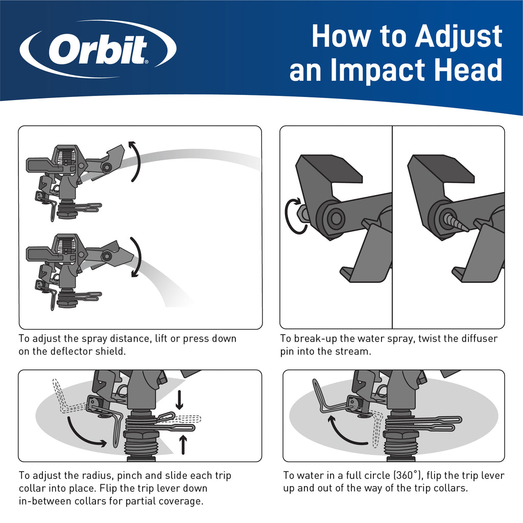 1/2-in. MPT Impact Sprinkler Head with Weighted Arm 55024