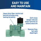 L-Series Automatic Inline Sprinkler Valves