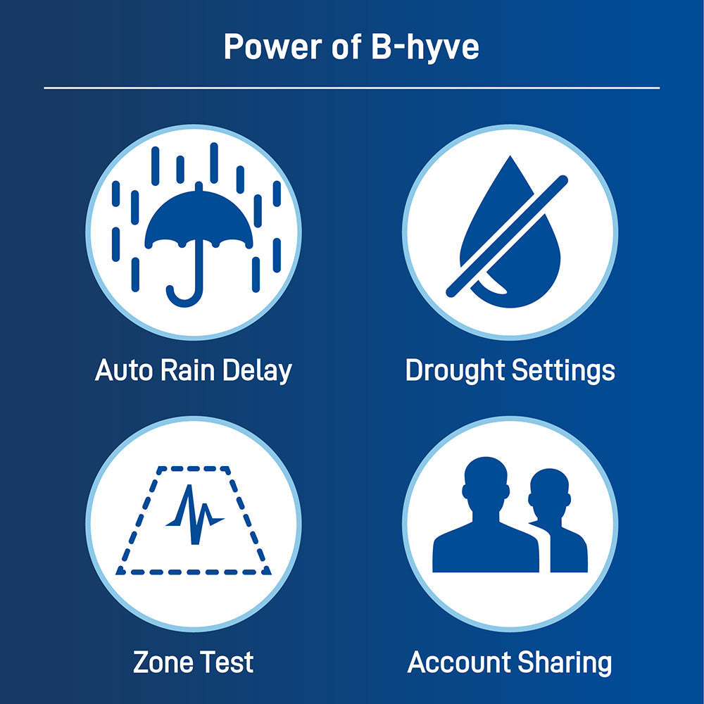 B-hyve XD Bluetooth 4-Outlet Hose Faucet Timer w/Hub 24639