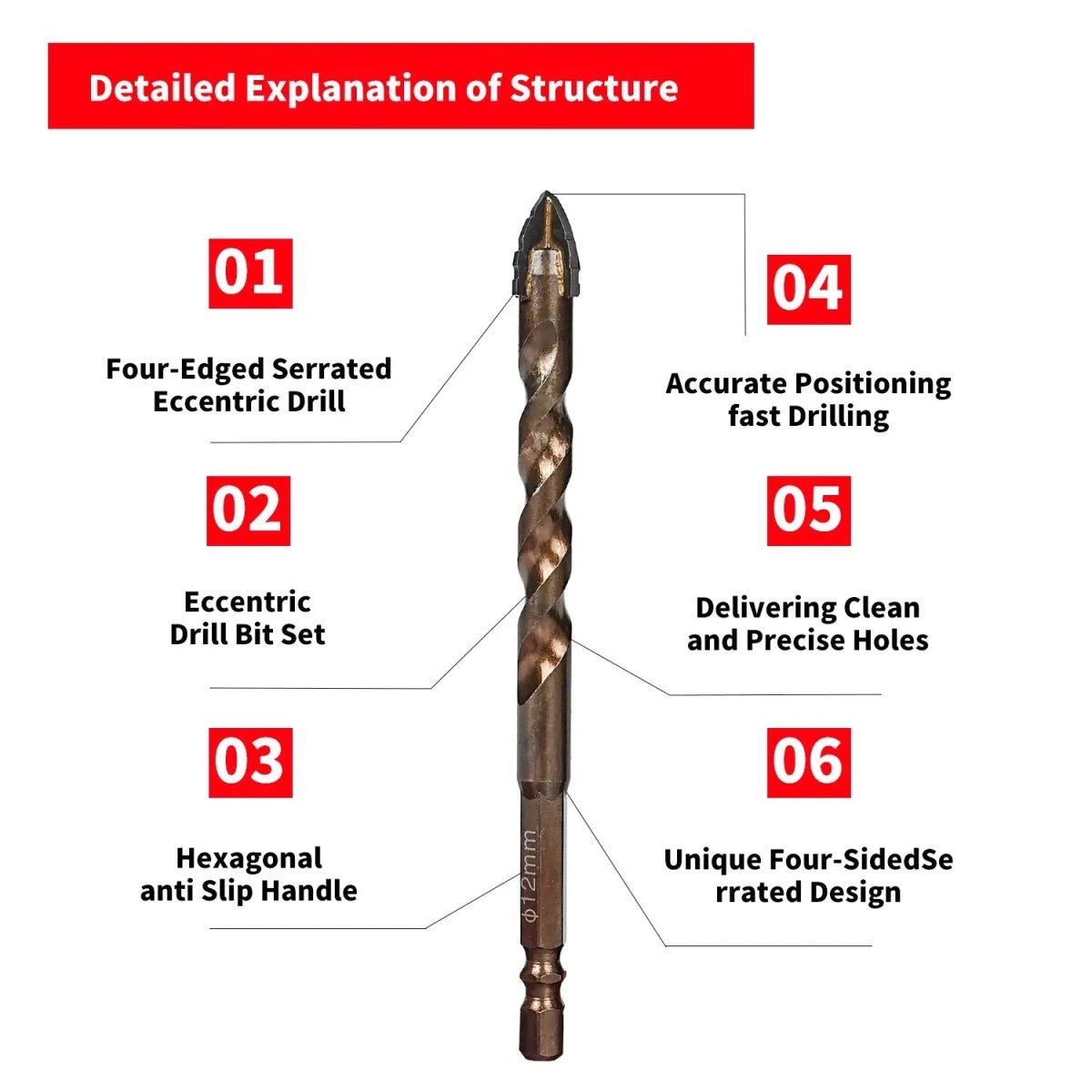10PCS High-Strength Eccentric Twist Drill Bit,New Four-FluteSawtooth Eccentric Drill Bit,Multifunction Drill Bit Set(5/6/8/10/12)