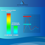 ActiveStart SoftStart 30 AMP - ACS30P