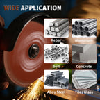 Abrasive Cut-Off Wheels 4-1/2" x 7/8" for Metal — 5-Pack Cutting Discs for Steel, Iron & Rebar