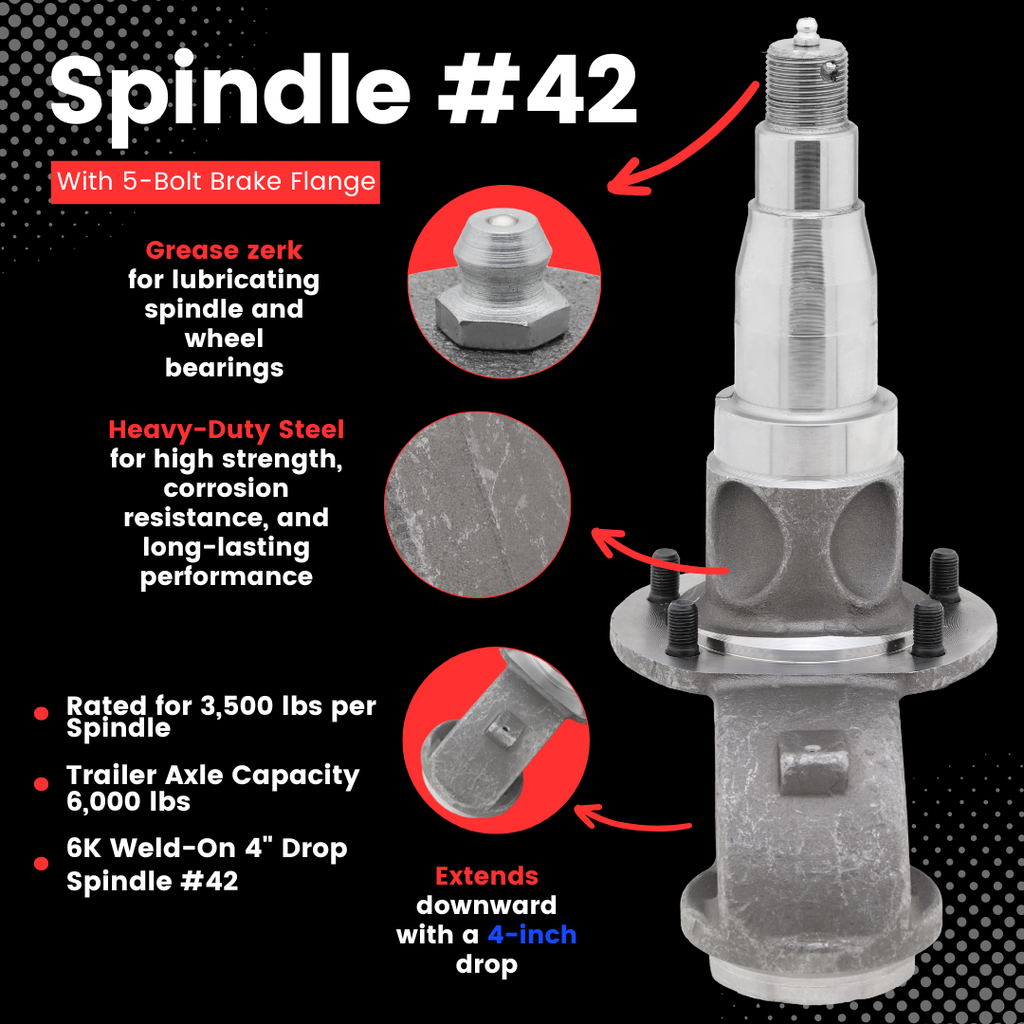 Spindle #42 - 4" Drop - 5-Bolt Flange - 5,200-7,000 lbs Trailer Axle