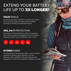 Apollo Thermal Phone Capsule - 3X Battery Life