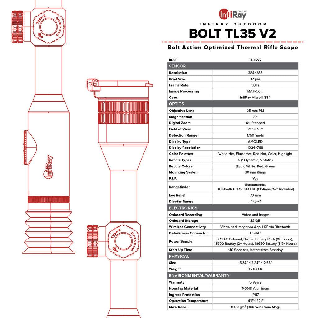 iRay Bolt TL35 V2 - 3-12 LPVO - Thermal Rifle Scope