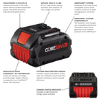 BOSCH GXS18V-12N14 18V Starter Kit with CORE18V Battery and Charger