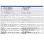 163 Piece Mechanics Tool Kit -- DT0002