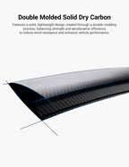 Performance Style Dry Carbon Fiber Spoiler for Model Y Juniper 2025+ | TESERY