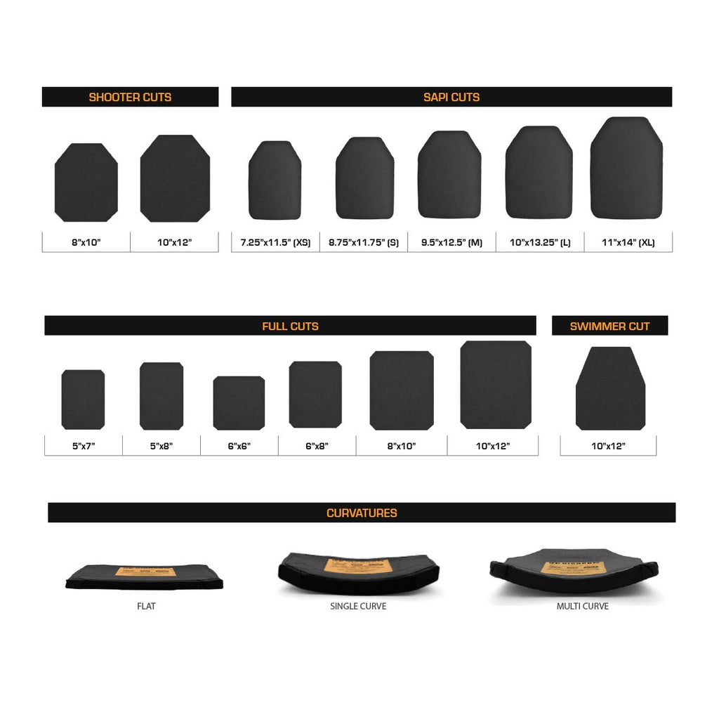HighCom 4s17m - All Sizes & Shapes - Must Order 10+