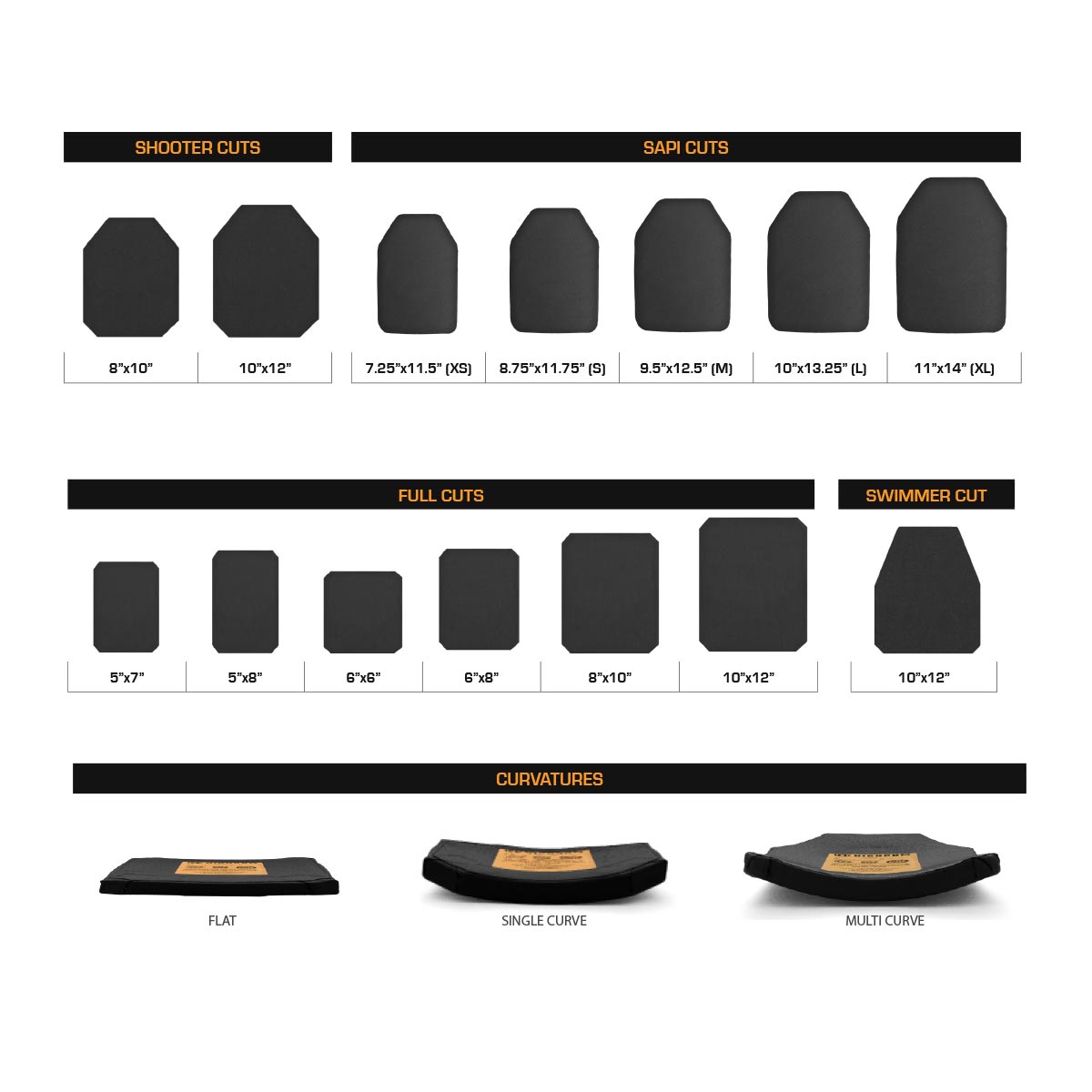 HighCom 4sas7 - All Sizes & Shapes - Must Order 10+