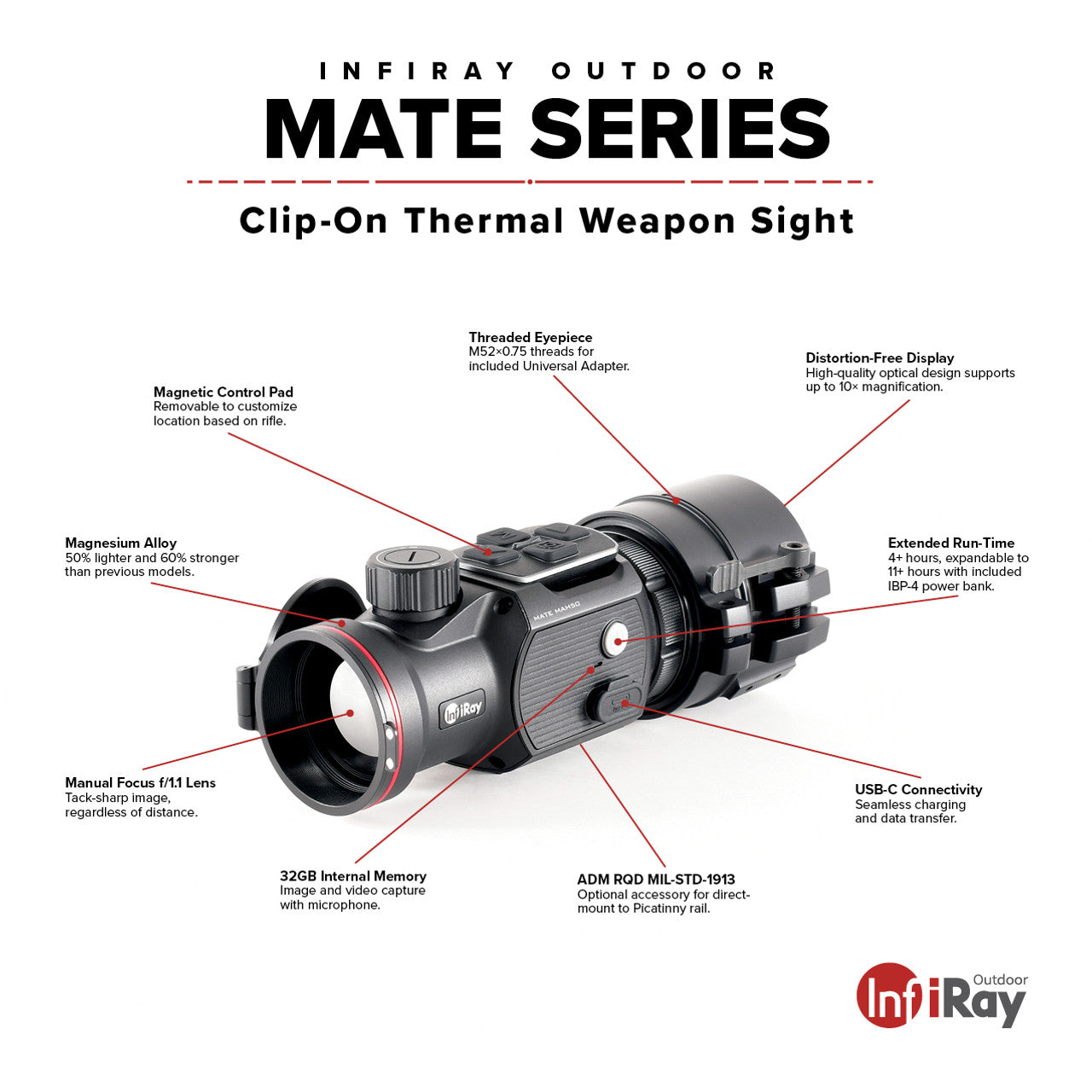 iRay Mate MAH50 - 50mm Clip-On Thermal w/ 2400 Yard Range