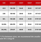 221B Maxx-Dri Vest 5.0: New & Improved Body Armor Cooling Vest - Unisex