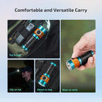 OLIGHT BATONTURBOROADSTER Baton Turbo Compact EDC Flashlight with 510m Long-Range Beam - Roadster