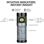 OLIGHT BATON4KITFTPL Baton 4 Powerful EDC Flashlight 1300 Lumens - Fighter Pilot-Premium
