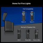 OLIGHT BATON4KITFTPL Baton 4 Powerful EDC Flashlight 1300 Lumens - Fighter Pilot-Premium