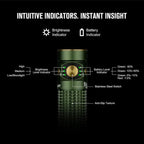 OLIGHT BATON4KITODG Baton 4 Powerful EDC Flashlight 1300 Lumens - OD Green - Premium (With Charging Case)