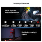 OLIGHT PERUN2MINIOG Perun 2 Mini LED Rechargeable Headlamp - Orange