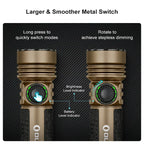 OLIGHT SEEKER4PRODTREGULAR Seeker 4 Pro High Power Flashlight - Desert Tan CW(5700~7000K)