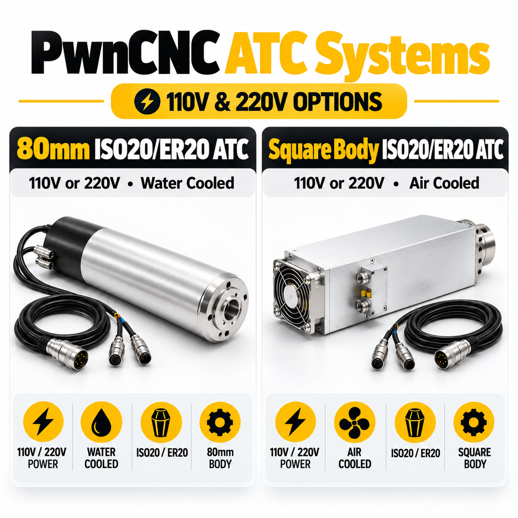 PwnCNC ISO20 ATC System – 110V & 220V