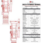 iRay Rico Hybrid 640 3X 50mm -  WIFI & Bluetooth Compatible