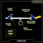 Frontline ST14AH Aluminum Bantam Beamer Anchor for 3.5??- 14?? Wide I-Beams