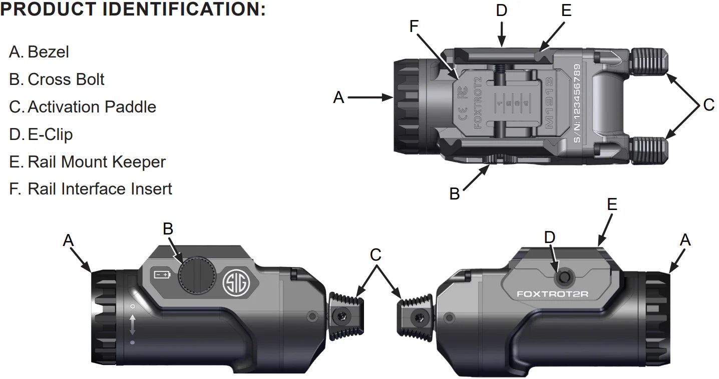 FOXTROT2R - 20,000 Candela WeaponLight w/ Dual-Fuel Power (Rechargeable or CR123A)