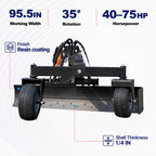 Skid Steer Grader