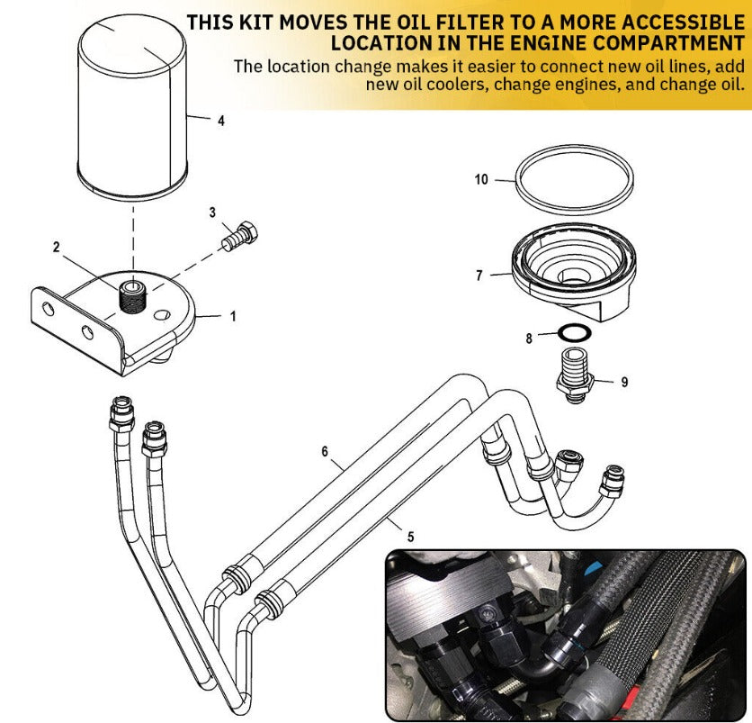 For 2011-22 Ford 5.0 / 5.2 Coyote Oil Filter Relocation Kit Mustang GT / 150 GT350, & GT500