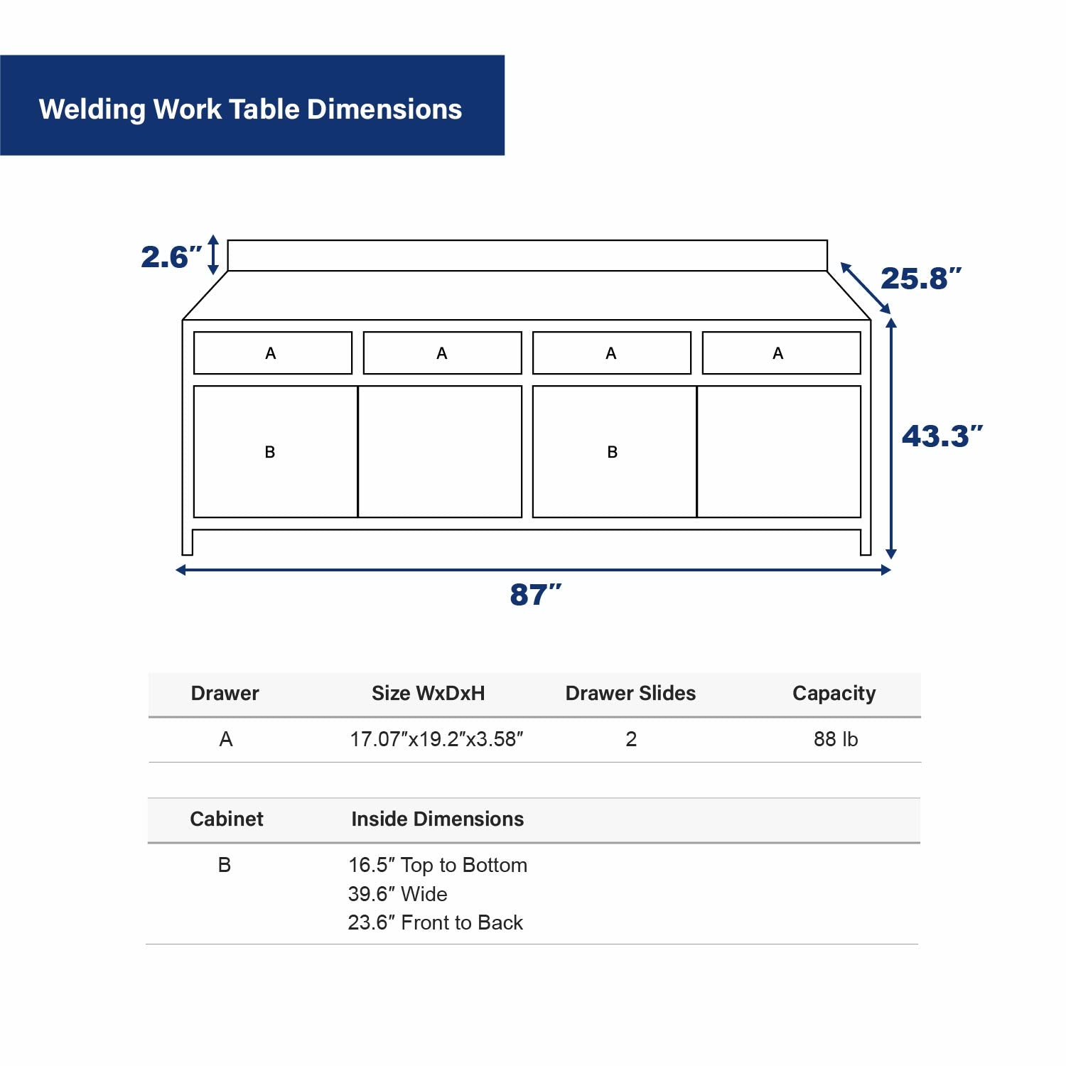 Welding Work Table