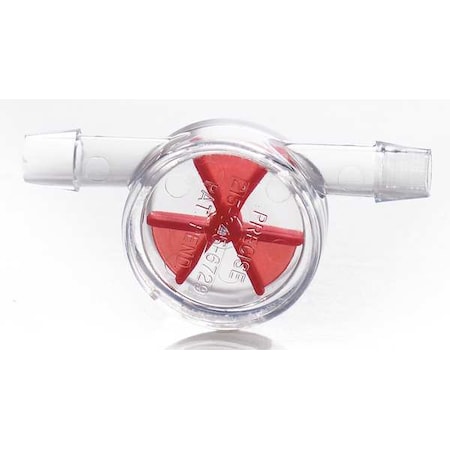Flow Indicator,Pin Wheel