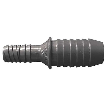 PVC Coupling, Insert x Double Helix, 3/4 in Pipe Size
