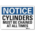 Notice Sign, 10 in H, 14 in W,Horizontal Rectangle, English, U5-1115-RD_14X10