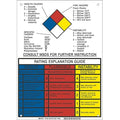 NFPA Sign, 14 in Height, 10 in Width, Rectangle
