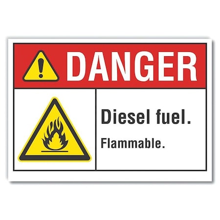 Danger Sign, 5 in H, 7 in W,Horizontal Rectangle, English, LCU4-0012-RD_7X5
