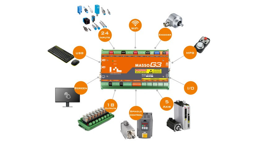 MASSO G3 Touch CNC Controller – Essential, Core, Advanced & Professional