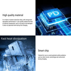 OBD 12V Power Adapter | 2 Power Options | Dual USB Ports | Always-On Power