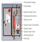 Collectandrain Heated Auxiliary Drain Cabinet Model 5400