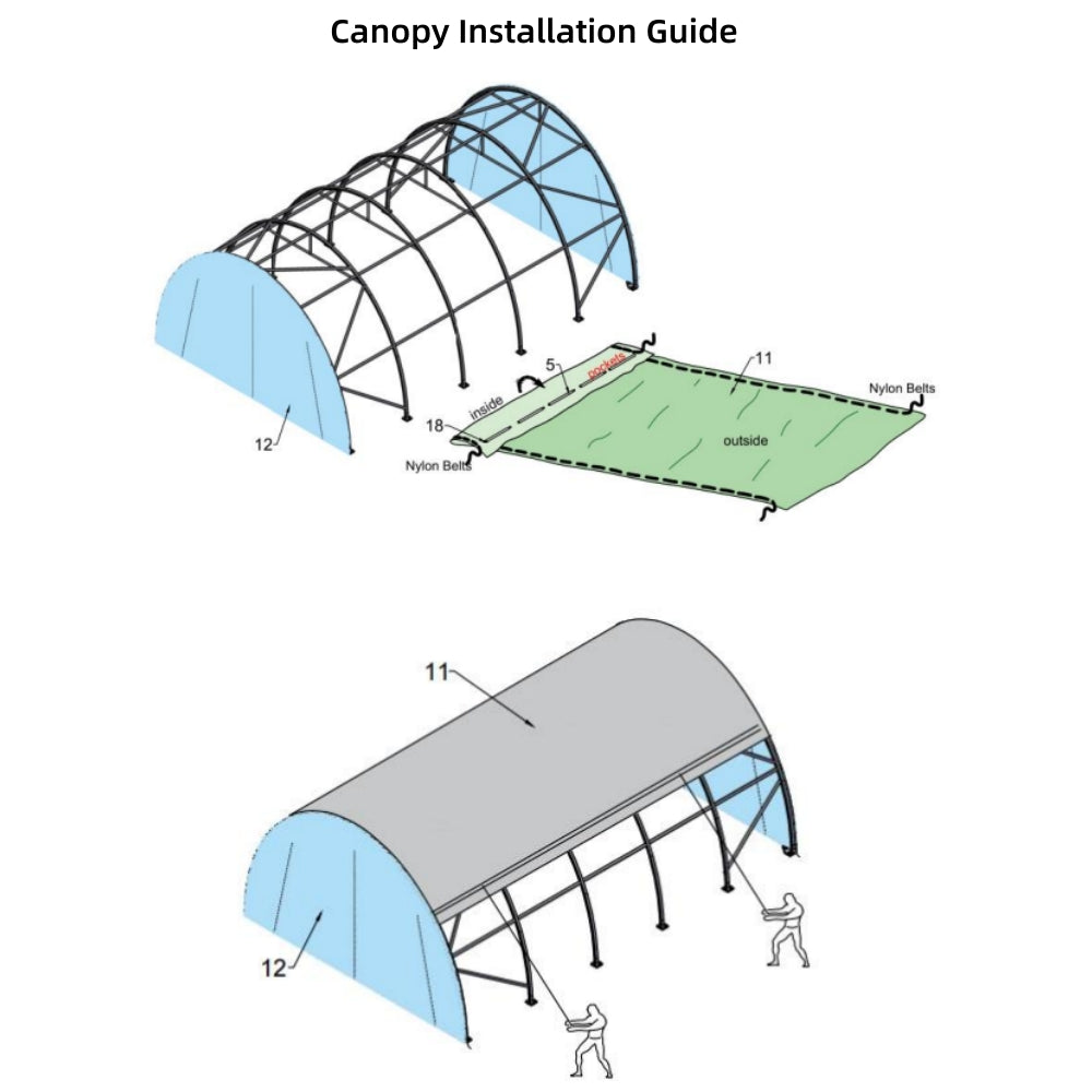 Cover Replacement for Single Truss Arch Storage Shelter