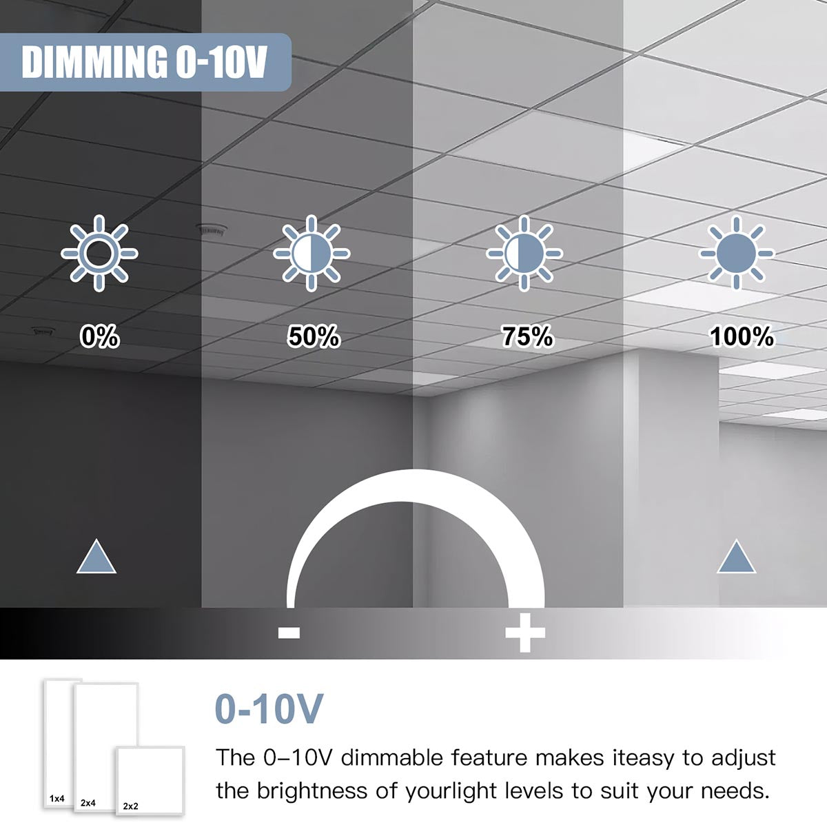 Yescom 2'x4' LED Panel Selectable Commercial LED Troffer (30W-72W)