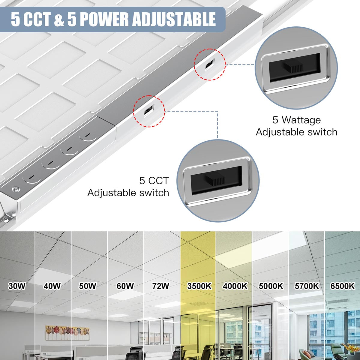 Yescom 2'x4' LED Panel Selectable Commercial LED Troffer (30W-72W)