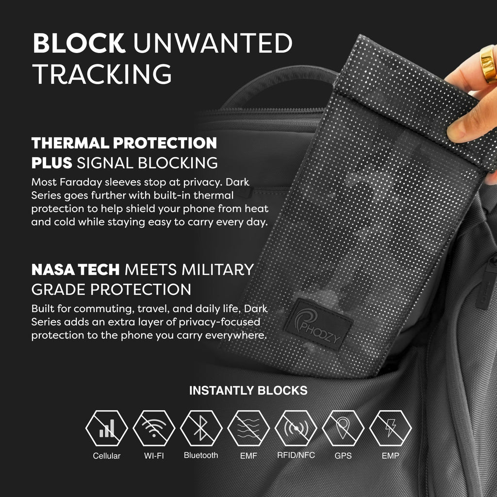 Dark Series Faraday Phone Sleeve