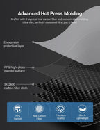 Dry Carbon Fiber Center Console Cover For Model Y Juniper / Model 3 Highland / Model YL