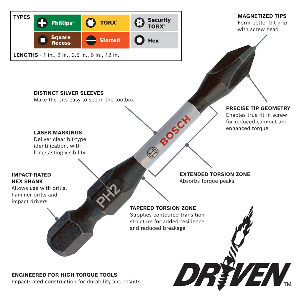 BOSCH SDMSD32 32 pc. Driven Impact Screwdriving Custom Case Set