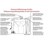 Fire Tank Seismic Restraint | Earthquake Protection System