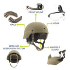 Galvion Viper Modernization Kit - Tan/Multicam