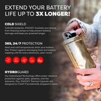 Apollo Thermal Phone Capsule - 3X Battery Life