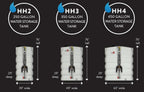 Home Hydrant Residential Fire Pump