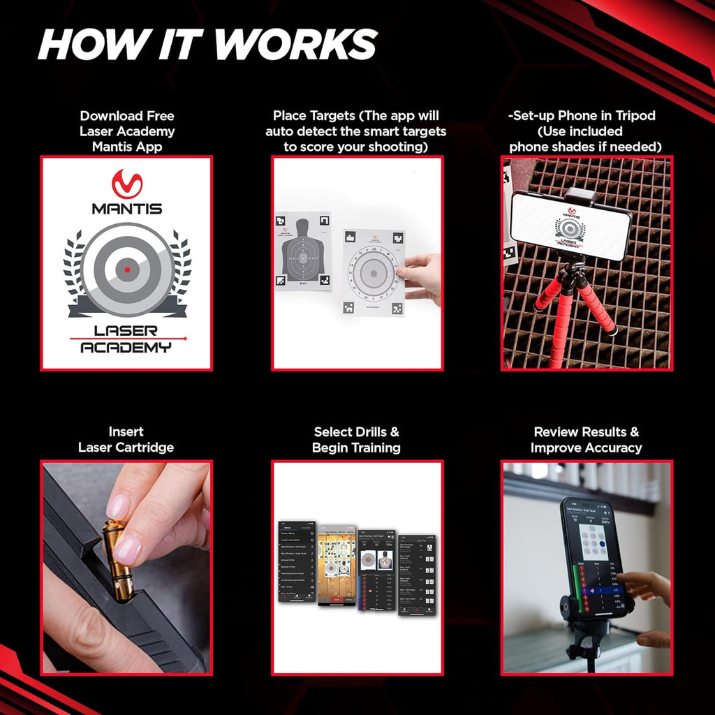 MantisX Laser Academy Training Kit - Standard