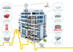 Kidde ADX V DAS Remote Chassis UL/FM Approved Reliable Fire Protection for Contractors
